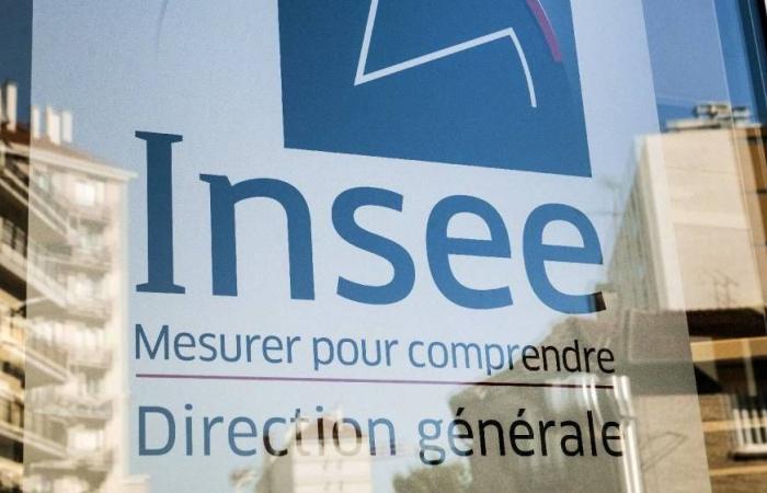 Inflation stable en France en décembre, à 1,3% sur un an, selon l’Insee