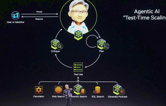 Nvidia réduit le supercalculateur IA au format de bureau