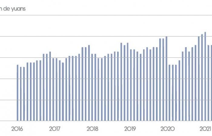 une opportunité face aux défis économiques