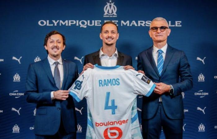 Quel numéro sur le maillot de Luiz Felipe Ramos ?