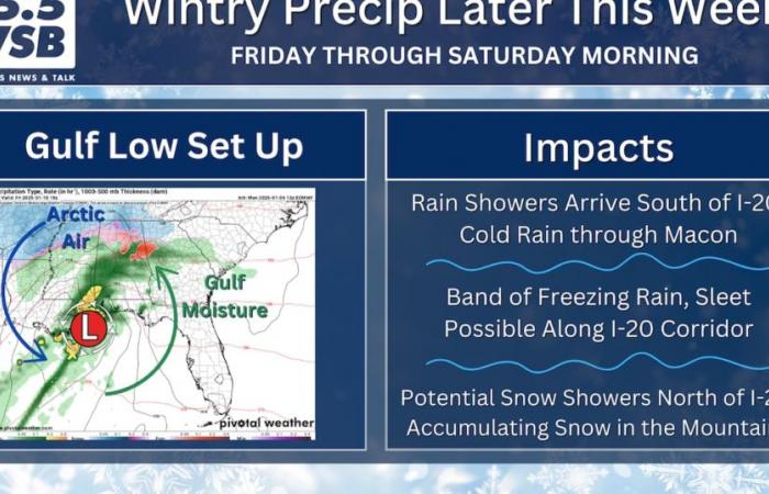 La dépression du golfe apportera des précipitations hivernales potentielles dans la région métropolitaine d’Atlanta – 95,5 WSB