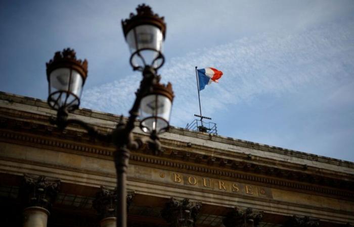 L’Europe attendue dans le rouge avant les données d’inflation – 01/07/2025 à 07:51