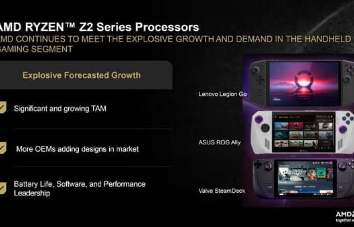 AMD lance ses nouveaux Ryzen et Radeon pour PC et consoles de jeux