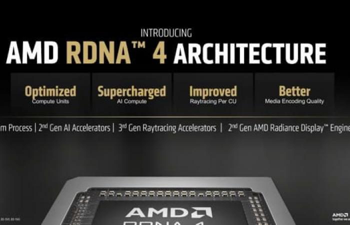 AMD lance ses nouveaux Ryzen et Radeon pour PC et consoles de jeux