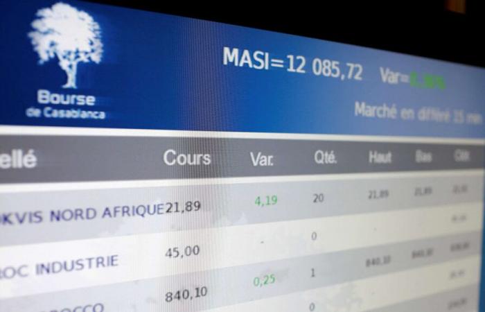 La Bourse de Casablanca clôture une année record et prévoit des perspectives positives pour 2025