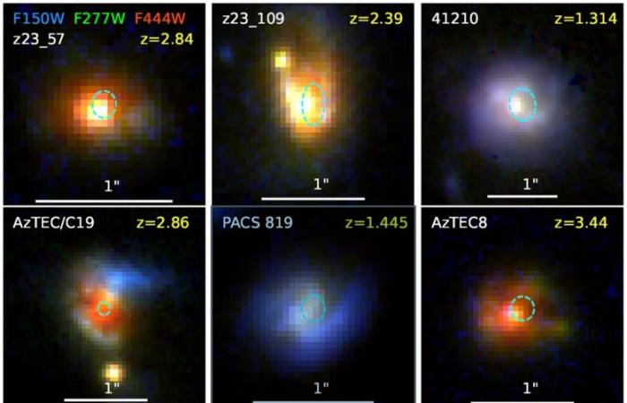 Les astronomes observent la formation de ces sphéroïdes ????