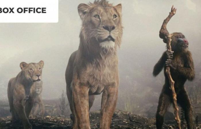 Box-office France : Mufasa cède-t-il enfin sa place de leader ? : Cinéma et séries