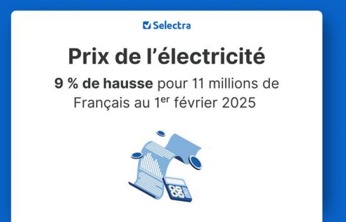 La baisse de février sera une augmentation pour 11 millions de foyers