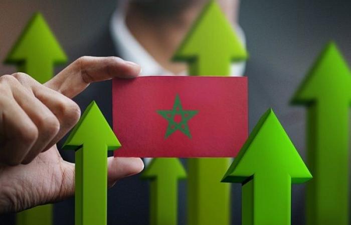 Prévisions de l’ONU pour le Maroc