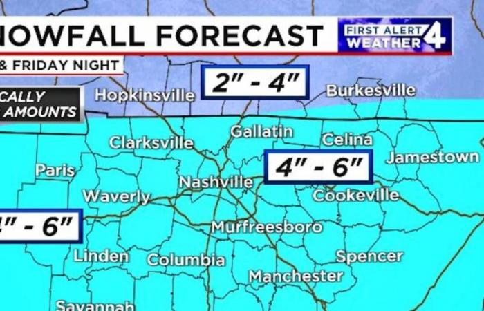 L’accumulation de neige continue dans tout le Midstate