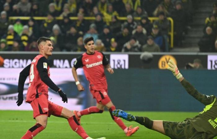 Le Bayer Leverkusen bat le Borussia Dortmund et met la pression sur le Bayern