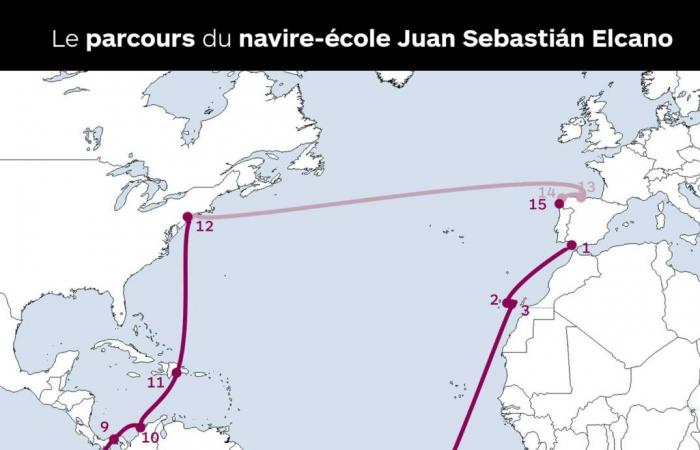 La princesse Leonor grimpe au sommet du mât du navire-école pendant sa période d’intégration