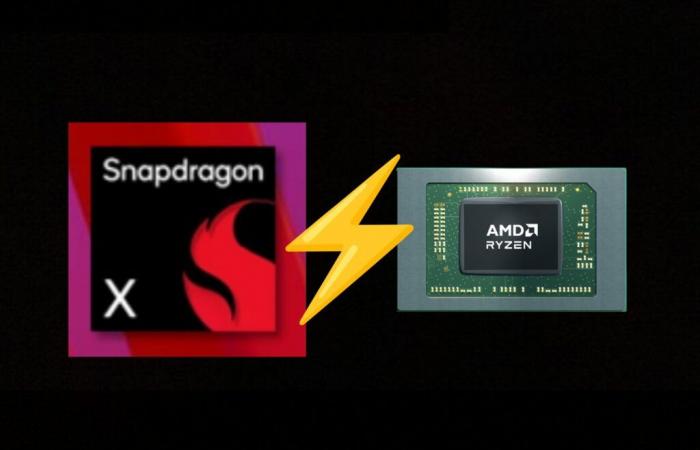 Le SoC Snapdragon X d’entrée de gamme défie le Ryzen 7 8840U d’AMD dans le test multicœur Geekbench 6