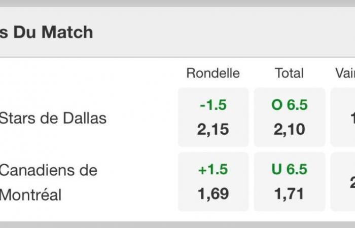 Pari quotidien Betway : DAL-MTL