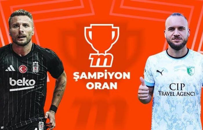 L’excitation du match Beşiktaş – Bodrum FK est à Misli avec Champion Odds ! – Parier