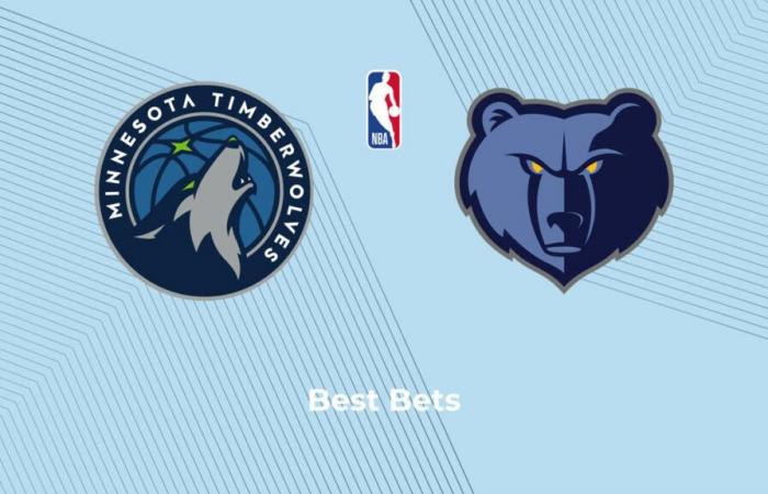 Pronostics Timberwolves vs Grizzlies, meilleurs paris et cotes – samedi 11 janvier 2025