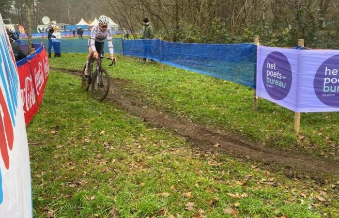 Programme et participants Championnats Nationaux de Cyclocross 2025