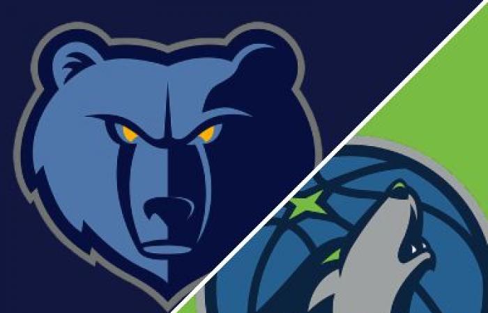 Grizzlies 127-125 Timberwolves (11 janvier 2025) Récapitulatif du match