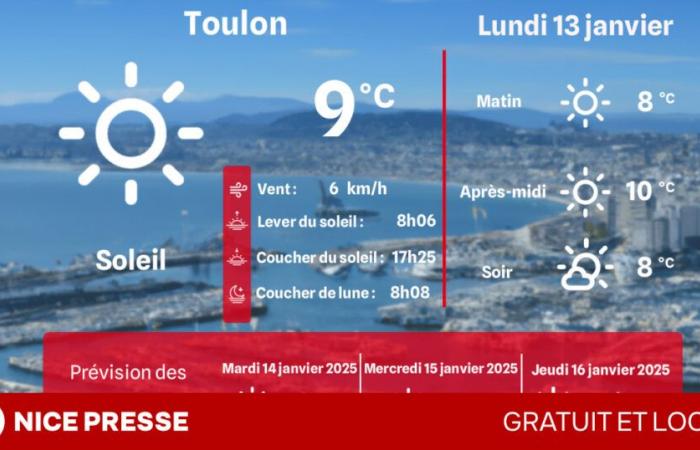 quel temps et quelles températures ce lundi 13 janvier ?