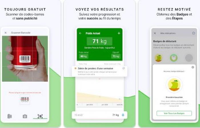 5 applications essentielles pour gérer votre alimentation quotidienne et vos calories