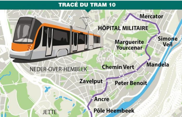 «Ça amène la toxicomanie depuis la Gare du Midi»