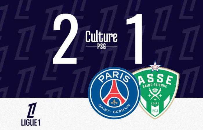 PSG/Saint-Etienne (2-1), résumé vidéo et buts