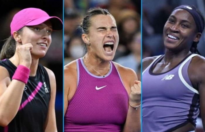 Aryna Sabalenka contre Iga Swiatek contre Coco Gauff pour le classement n°1 mondial à l’Open d’Australie