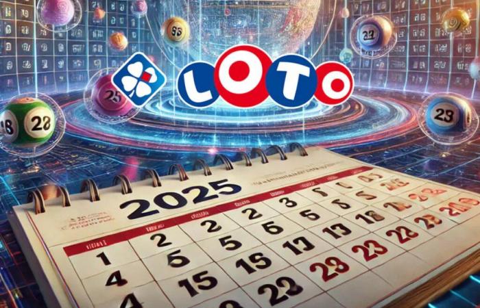 calendrier des événements Super Loto, Grand Loto en 2025