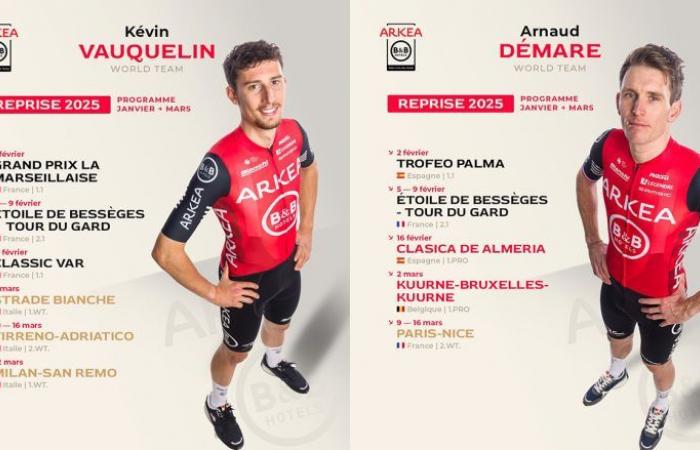 Vélo. Route – Le programme 2025 de Kévin Vauquelin et Arnaud Démare dévoilé !