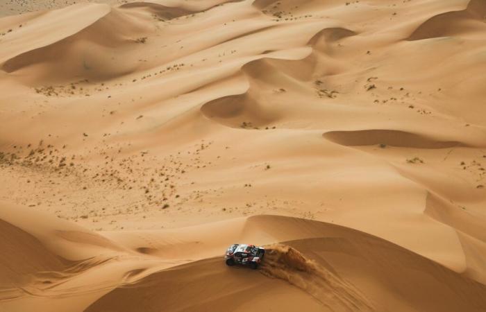 Dakar 2025 – Le classement général après l’étape 8