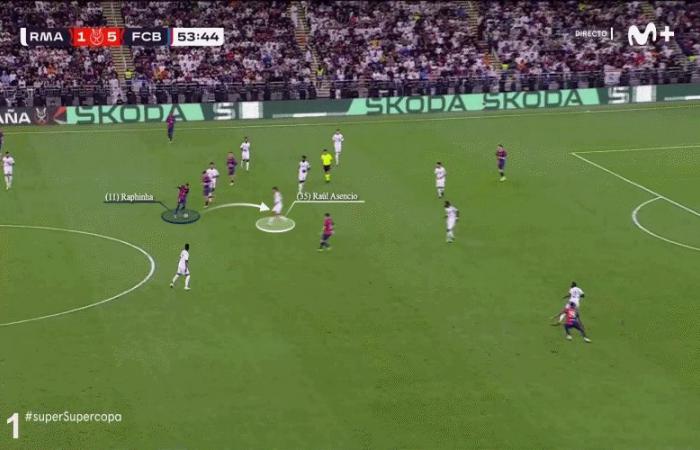 Les six moments de folie qui résument un Clasico marqué par le désarroi