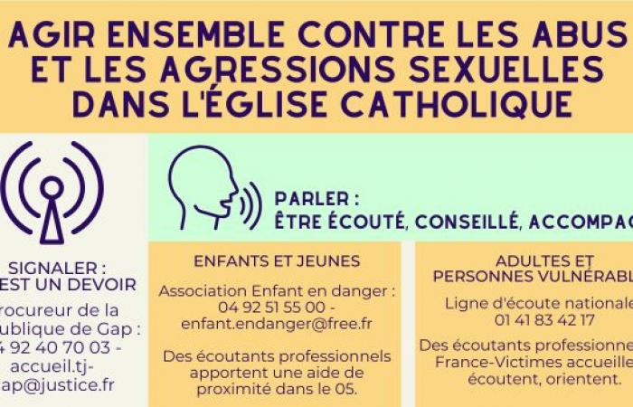 Agir ensemble contre les abus et les agressions sexuelles dans l’Église catholique