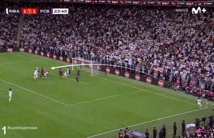 Les six moments de folie qui résument un Clasico marqué par le désarroi