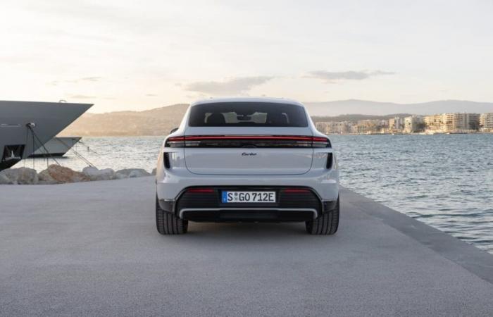 Porsche, une année 2024 à oublier ?