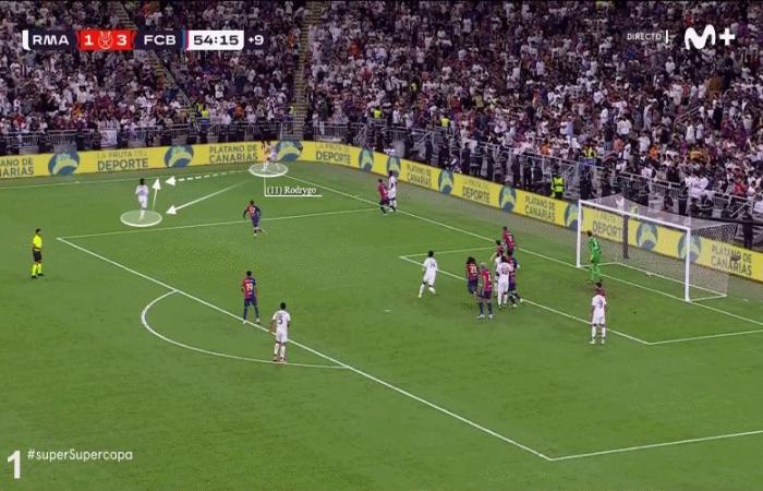 Les six moments de folie qui résument un Clasico marqué par le désarroi