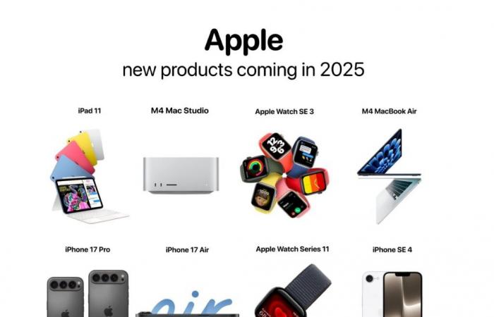 Un analyste de Bloomberg nomme la refonte de l’Apple Watch SE, de l’iPhone Air, du M4 Mac Studio et plus encore