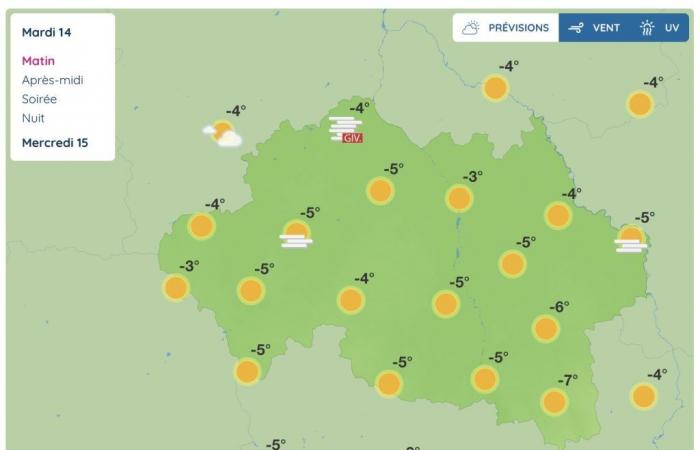 Allier (météo) – Quel temps fera-t-il le mardi 14 janvier 2025 ?