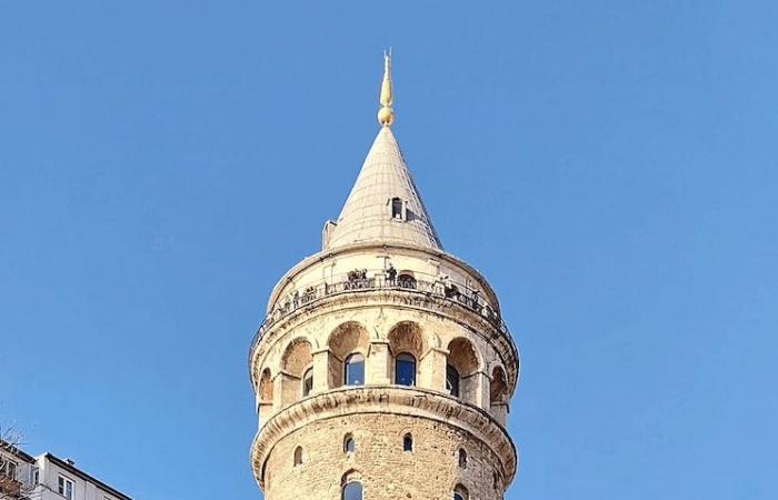 Prix ​​des musées et monuments à Istanbul en 2025 : guide pratique