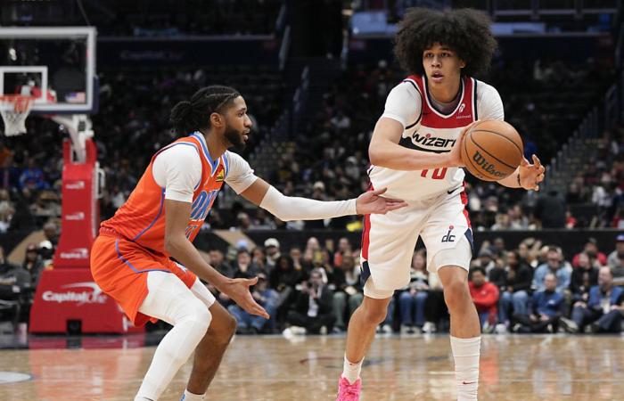 Une 31e défaite pour les Wizards