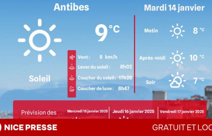 quel temps et quelles températures ce mardi 14 janvier ?