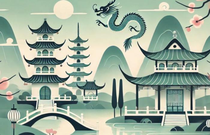 Horoscope chinois du mardi 14 janvier 2025 signe par signe