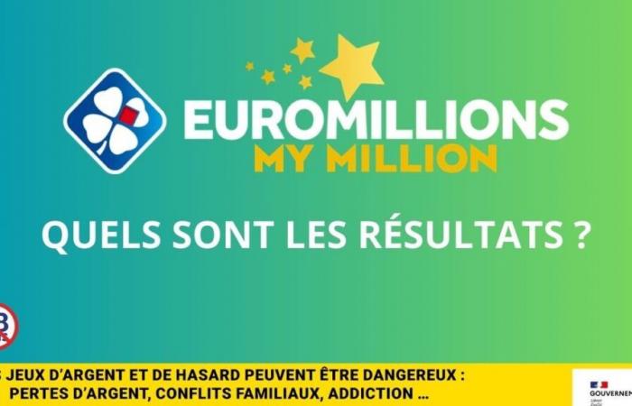 Les résultats EuroMillions FDJ du mardi 14 janvier 2025