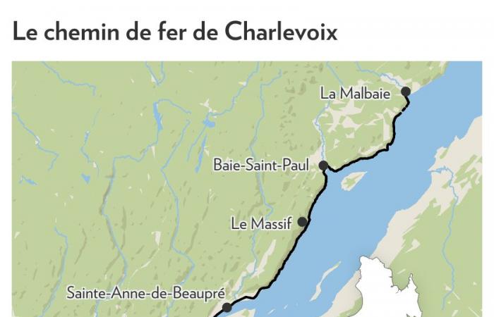 Charlevoix n’aura pas de véloroute le P’tit train du Nord de si tôt