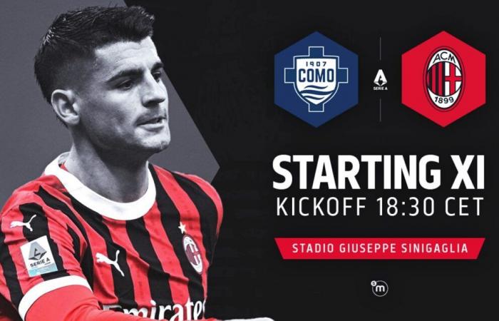 Côme contre AC Milan onze de départ