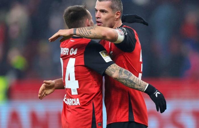 Leverkusen met la pression sur le Bayern