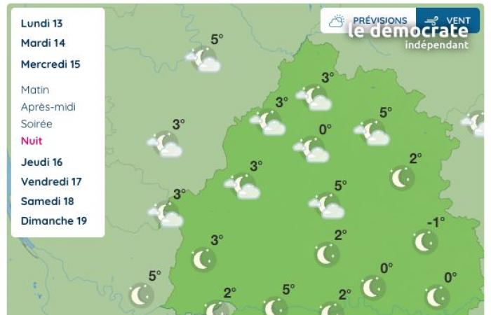 Dordogne. Quel temps fera-t-il ce mercredi 15 janvier ?