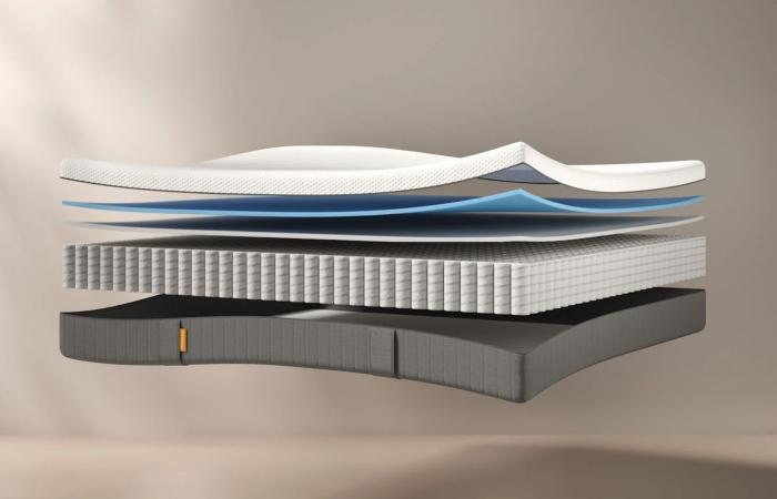 Quel est le meilleur matelas à mémoire de forme choisir en 2025 ?