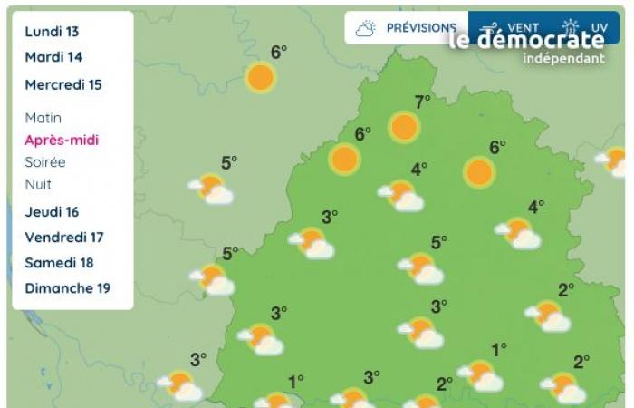 Dordogne. Quel temps fera-t-il ce mercredi 15 janvier ?