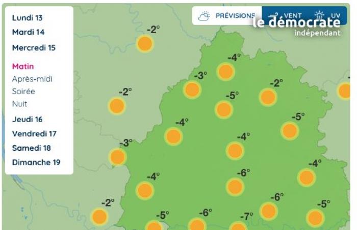 Dordogne. Quel temps fera-t-il ce mercredi 15 janvier ?