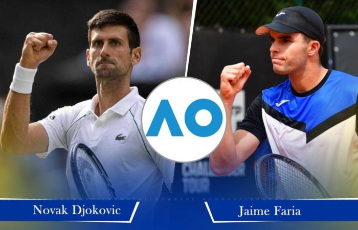 Novak Djokovic vs Jaime Faria pronostics, conseils de paris et cotes, face-à-face, aperçu : Open d’Australie 2025